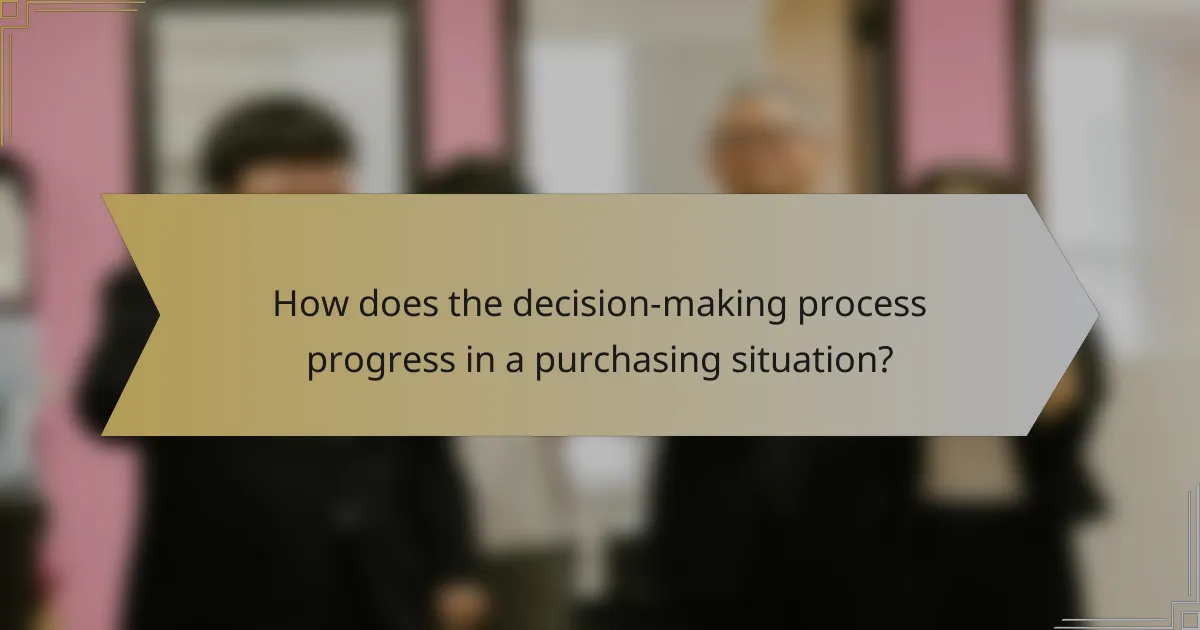 How does the decision-making process progress in a purchasing situation?